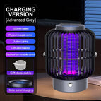 Solar energy