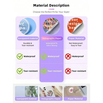 1/50/100pcs  Custom Round Waterproof Custom Stickers Personalizable with Logo Image Text for Any Occasion