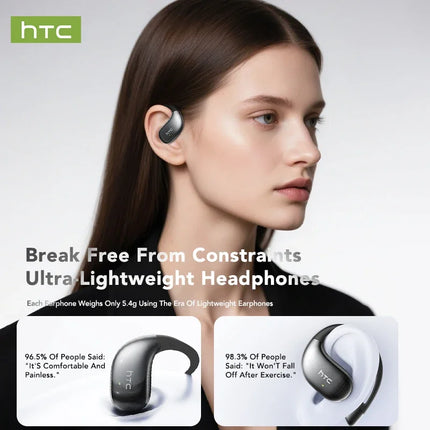 【HTC NE57】 Bluetooth V6.0 Earphones AI Translator Earbuds OWS Sport Wireless Headphones Comfort Earhooks Long Life with Mic