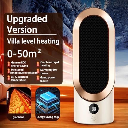 PTC heater, household heater, small electric heater, small sun desktop heater, ceramic hot air fan, European/American standard