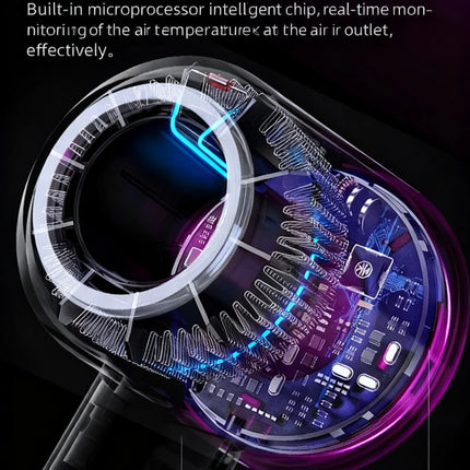 5 in 1 Professional Hair Dryer, with Hot and Cold Air Functionality - Lightweight and Thermostatic Styling Tool for Smooth Hair