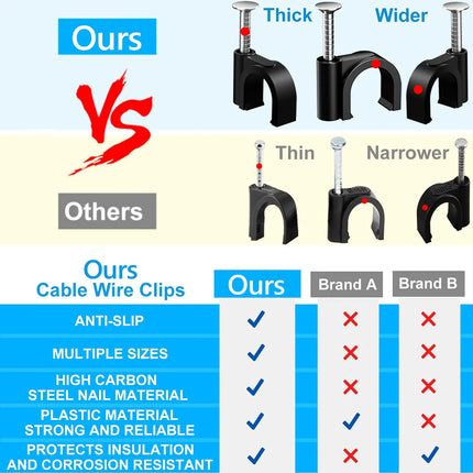 100 pcs cable clamps nail in cable clips， black round ethernet cable wall clips cable tacks coax cable clip speaker wire clips