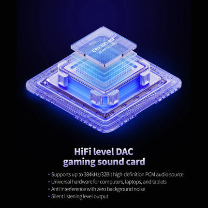 EPZ G30 In-Ear Earphones HIFI Sound Quality Music IEM Wired E-Gaming Earphones 1DD+1BA hybrid Armature with Detachable Cable