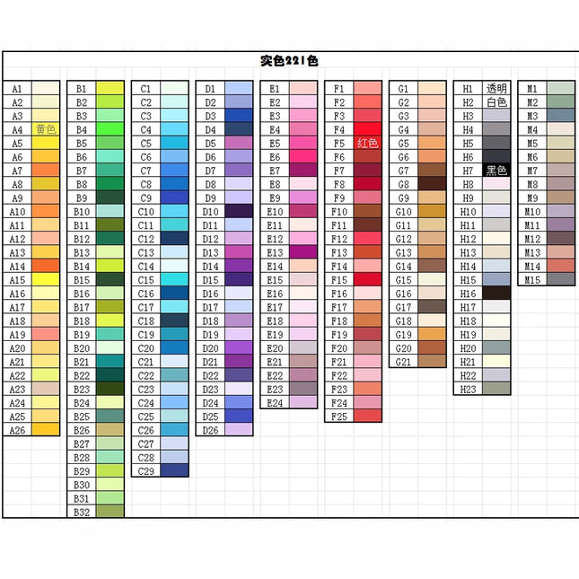221 Colors Yantjouet 2.6mm 500Pcs/color Mini Beads Kit Pixel Art Gift Hama Beads Fuse Beads DIY Pixel Art Puzzles Iron Beads