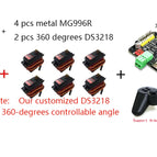32 Ways Upgrade set / China Mainland