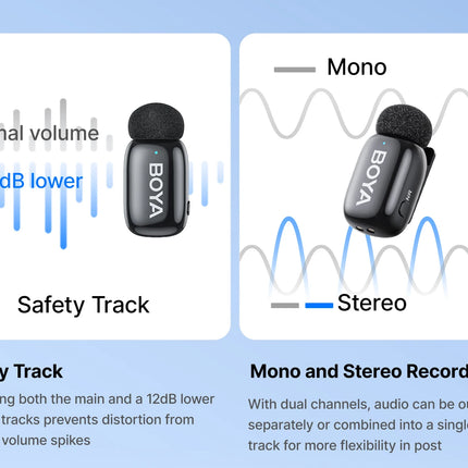 BOYA Mini 2 Wireless Lavalier Microphone AI Noise Reduction Mini Mic for iPhone 6-14/15-17 USB-C Android Phone Video Recording