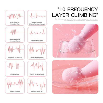 2025 Pink Mini Bullet Vibrator - Battery Charging Personal Massager for Women, Nipple/G-Spot/Clitoris Stimulator Adult Sex Toy