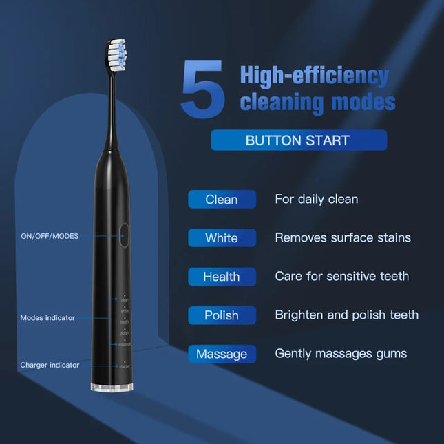 SUBORT S2 Sonic Electric Toothbrush for Men Women Household Whitening IPX7 Waterproof Toothbrush Ultrasonic Auto Tooth Brush