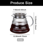 Coffee Pot