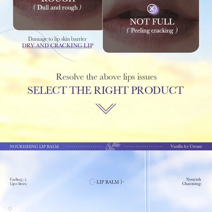 Vanilla Coconut Lip Balm 3.8g – Sweet Dessert-Inspired Scent, Nourishing and Hydrating Formula for Soft, Smooth Winter Lips