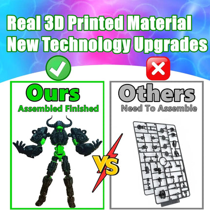 Titan 13 Action Figure,Assembly Completed 3D Printed T13 Multi-Jointed Movable Robot with Full Articulation Lucky13 Nova13 Dummy