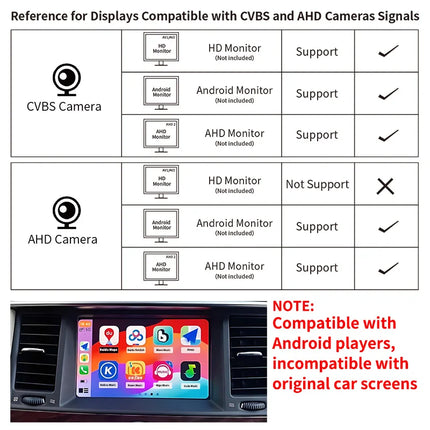 170° 1080P AHD Vehicle Rear View Camera for VW Volkswagen Golf Passat B5 Tiguan Jetta MK6 Audi A3 A4 A5 Q5 A6 B6 Car