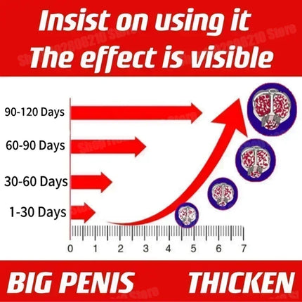 Penis Enlargement Cream For Man Dick Help Male Potency Penis Growth Oil Cream For Men Potence XXXL Increase Erection Oil