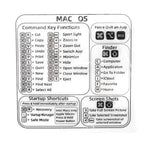 Clear 2-MAC OS