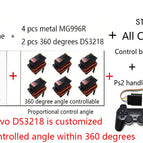 STM32 Upgrade set / China Mainland