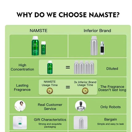 NAMSTE New Smell Essential Oil Fragrance Oils Home Flavoring Aroma Diffuser Essential Oil Orchid Harmony Ocean For Resort Mall