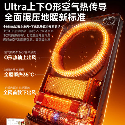 Heater 2025 new large-area household energy-saving electric heating fan for the whole house new heating artifact