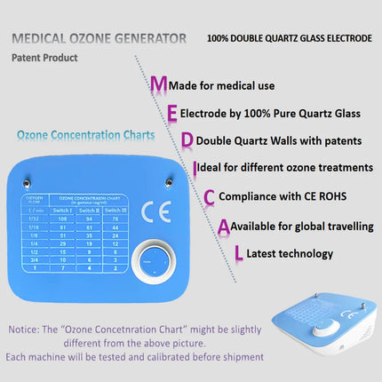 YOUMO Factroy Direct pricing CE Certified Health Care Medical Ozone Therapy Generator Machine for Clinic  and Home