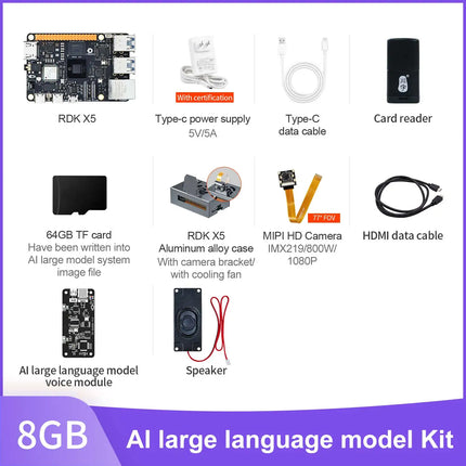 D-Robotics RDK X5 Development Board 4GB 8GB AI Large Model Powered By Sunrise 5 Chip 10 TOPS Computing Power for Robot Project