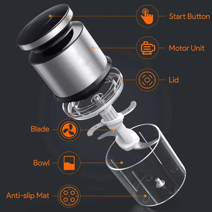 600ml Food Chopper Electric Kitchen Mixer 300 W Kitchen Gadgets Food Preparation Kitchen Gadgets Home Appliances Meat Grinder