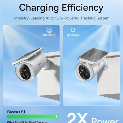 Baseus Security S1 Outdoor Camera Solar Wireless Wifi Solocam Forever Power with Sunlight-Tracking System 2K Clarity 145° FOV