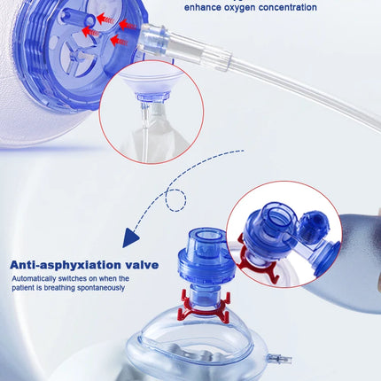 Califed First Aid Equipments PVC Manual Resuscitator Outdoor Rescue Tools Suitable For Infant Child And Adult