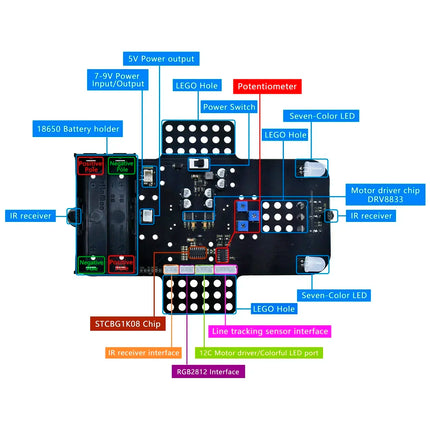 4WD Mecanum Robot Car Micro:bit STEM / Voiture Robot 4WD Mecanum Micro:bit STEM