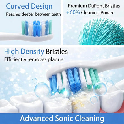Replacement Toothbrush Heads Compatible with Philips Sonicare Soft Replacement Electric Brush Head 4100 6500 6100 7500 5300 1100