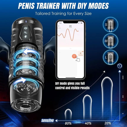 7 Thrusting 7 Rotating Mode Male Masturbator Sex Toy Pocket Pussy Hands Free Sex Machine LCD Display Visual Window Mounting Base