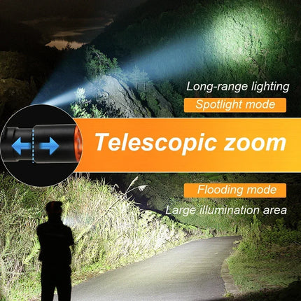 Mini Portable LED Flashlight Built-in Battery Torch With Pen Clip Tail Magnet USB Rechargeable Outdoor Camping Fishing Lantern