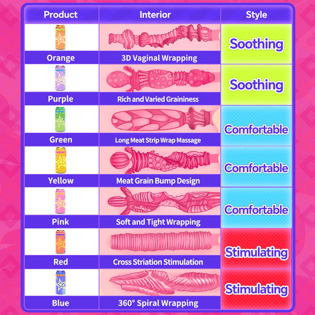 YUU Sex Toys Male Hidden Canned Masturbation Cup VER.2 Soft STPE Artificial Pocket Pussy Masturbators for Men Onahole 7 Colors