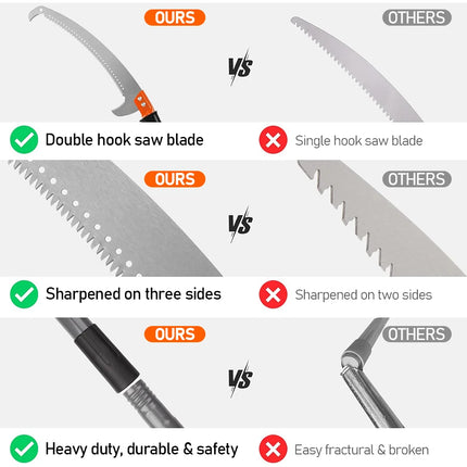 Manual Pruning Saw High Carbon Steel For Fruit Tree Logging Landscape Agriculture Tree Trimming Cutting Tool