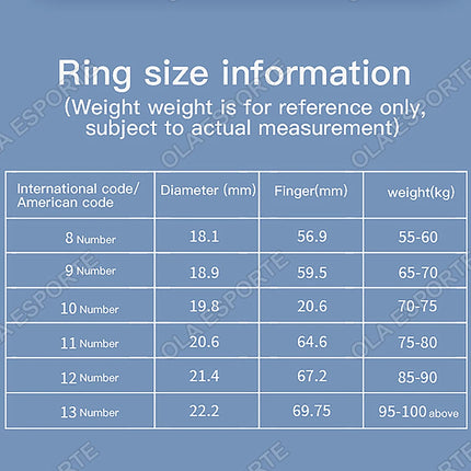 2025 New Smart Ring with Display Screen and Touch, Men Women, Heart Rate Health Monitor, 5ATM Waterproof Sports Smartring Sr08