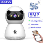 3MP Camera No card / EU plug / 3.6mm|China Mainland