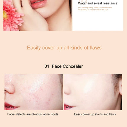 1pcs 3-Color Concealer Waterproof Full Coverage Concealer Professionally Cover Dark Circles Around Eyes and Face for All Skin