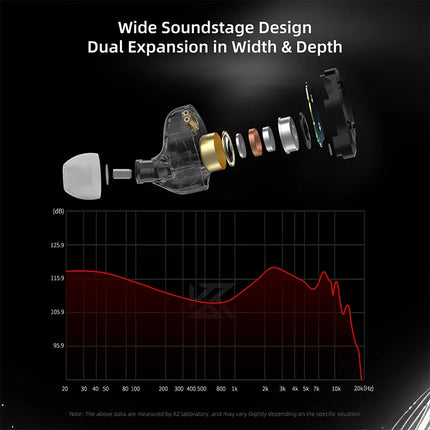 KZ ZST PRO X Dual Flagship Drivers In Ear Earphones Deeper Bass HiFi Headphones Dual-Driver Synergy Detachable Cable Headset