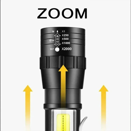Mini Tactical LED High Power Flashlight Rechargeable Zoom Strong Waterproof Outdoor Camping Torch COB Side Lights 3 Modes