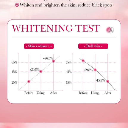 99%PDRN Bio Collagen Face Mask Shrink Pores Deep Hydrating Overnight Mask Moisturizing Refreshing Brightening Face Skin Care