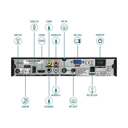 2026 DVB-T2 DVB-S2 Combo QBOX Satellite TV Receiver Tuner H.264 MPEG 4 Digital TV Decoder 1080P HD Time Shift EPG Decoder Stock