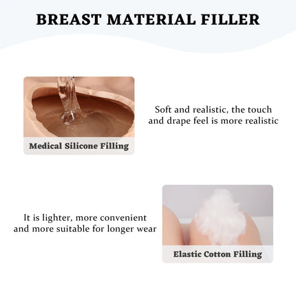 CYOMI Fake Boob Silicone Bodysuit Breast Forms Fake Vagina For Transgender Sissy Drag Queen Male Crossdresser Cosplay C/D/E Cup