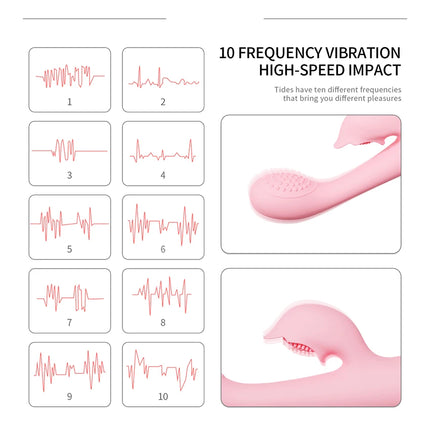 12 Speed G Spot Vibrator USB Rechargeable Powerful Dildo Rabbit Vibrator for Women Clitoris stimulation Massage Adult sex toys