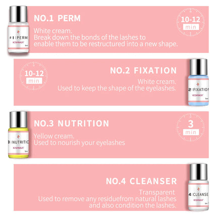 ICONSIGN Lash Lift Kit Lifting Eyelash Eyelash Enhancer Eyelash Lifting Kit Lash Perm Eye Makeup