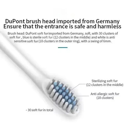 Electric Ultrasonic Toothbrush with Six Speed Modes Soft Bristles USB Charging Waterproof Adult Tooth Cleaner for Home Use Coupl