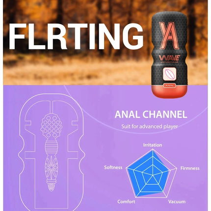 WAVE Powerful Sucking Masturbation Cup Realistic Anal Vagina Pocket Pussy Blowjob Massager Male Masturbator Sex Toys for Men 18+