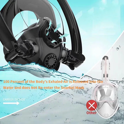 DEDEPU Full Face Snorkel Mask Double Breathing Tube 180° Wide-Eye Panoramic Vision Advanced Anti-Fog Swim Leak-Proof Adventures