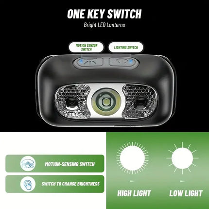 Powerful Mini COB LED Keychain Flashlight USB C Rechargeable Hanging Work Light Waterproof Keyring Camping Walking Pocket Lamp