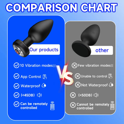 Wireless Bluetooth Anal Vibrator for Women APP Control Butt Plug Men Prostate Massager Female Masturbator Sex Toys for Couple