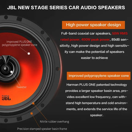 JBL Car Stereo Stage 1 62F Car 6.5-inch Two-Way Speaker Speaker Set