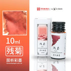 10ml-CanJu