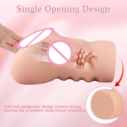 Realistic Artificial Vagina Pussy Male Masturbator Waterproof Silicone Pocket Pussy Sex Doll Blowjob 18+ Adult Sex Toys for Men
